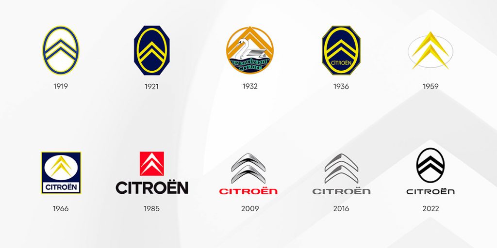 evolución logos citroën