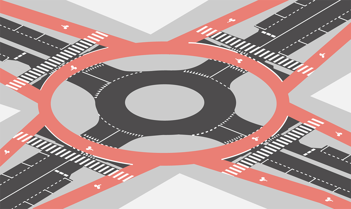 Dutch roundabouts and how to drive around them